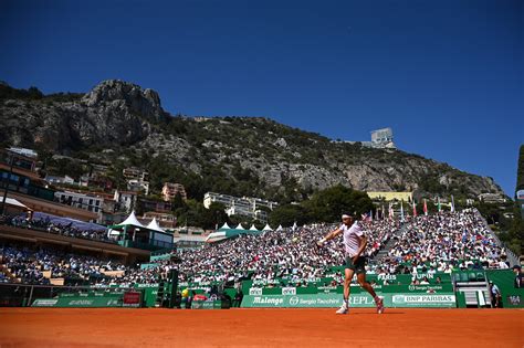 monte carlo rolex masters entry list|monte carlo masters prize money.